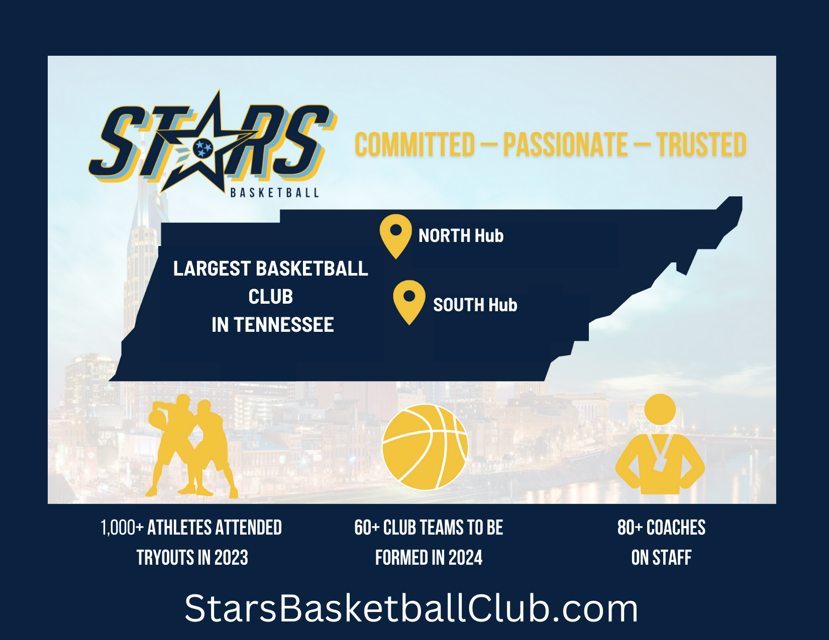 2024 Club Teams STARS Basketball Club   Post Card Side 1 Front 